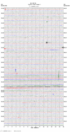 seismogram thumbnail