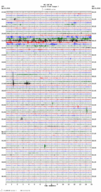 seismogram thumbnail