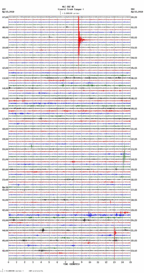 seismogram thumbnail