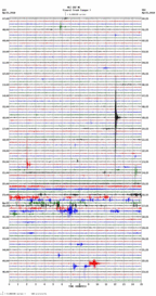 seismogram thumbnail