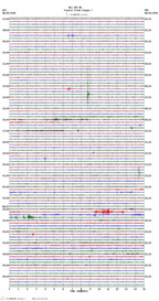 seismogram thumbnail