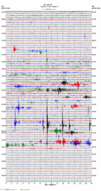 seismogram thumbnail