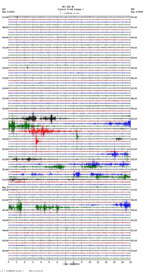 seismogram thumbnail