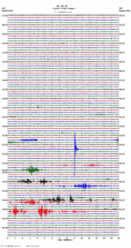 seismogram thumbnail