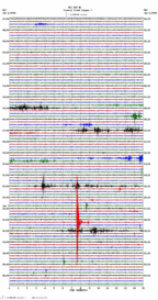 seismogram thumbnail