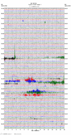 seismogram thumbnail