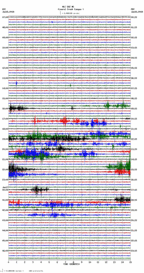 seismogram thumbnail