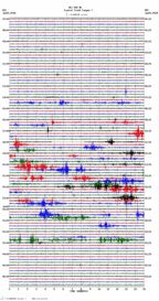 seismogram thumbnail