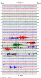 seismogram thumbnail