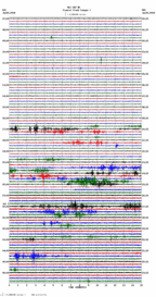 seismogram thumbnail