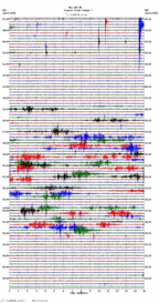 seismogram thumbnail