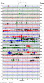 seismogram thumbnail