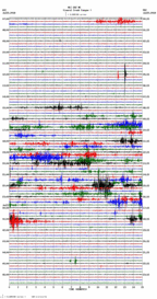 seismogram thumbnail