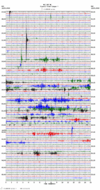 seismogram thumbnail