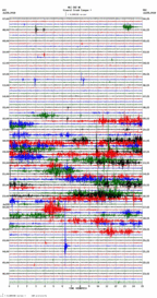 seismogram thumbnail