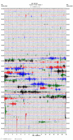 seismogram thumbnail