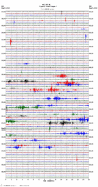 seismogram thumbnail