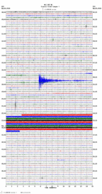 seismogram thumbnail