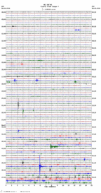 seismogram thumbnail