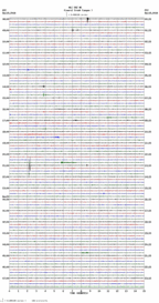 seismogram thumbnail