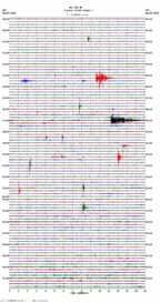 seismogram thumbnail