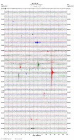 seismogram thumbnail