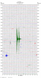 seismogram thumbnail