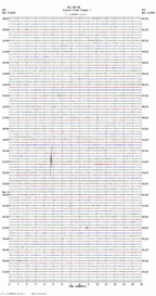 seismogram thumbnail