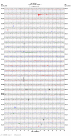 seismogram thumbnail