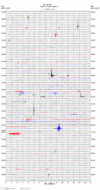 seismogram thumbnail