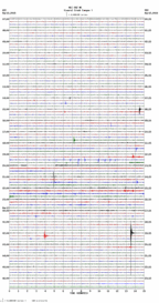 seismogram thumbnail