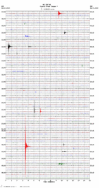 seismogram thumbnail