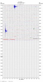 seismogram thumbnail