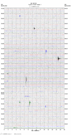 seismogram thumbnail