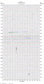 seismogram thumbnail