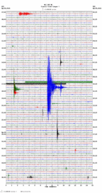 seismogram thumbnail