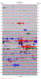 seismogram thumbnail