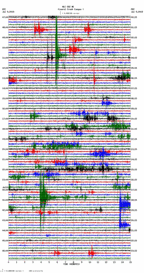 seismogram thumbnail