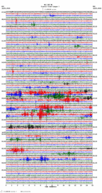 seismogram thumbnail