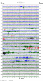 seismogram thumbnail