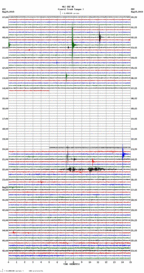 seismogram thumbnail