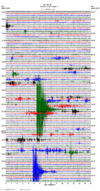 seismogram thumbnail