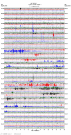 seismogram thumbnail