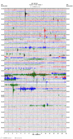 seismogram thumbnail