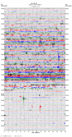 seismogram thumbnail