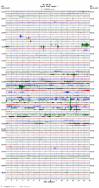 seismogram thumbnail