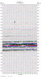 seismogram thumbnail