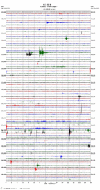 seismogram thumbnail