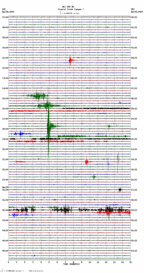 seismogram thumbnail