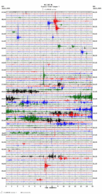 seismogram thumbnail